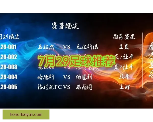 足球联赛最新赛果及积分走势分析